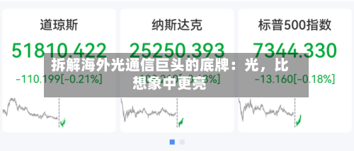 拆解海外光通信巨头的底牌：光，比想象中更亮-第2张图片