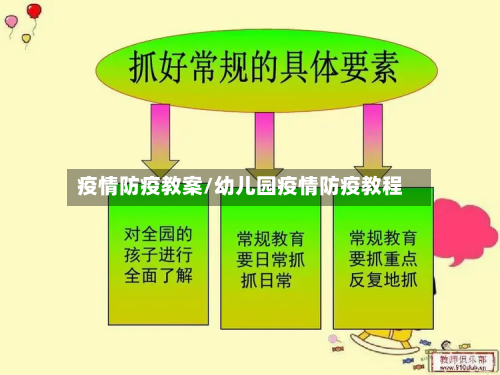 疫情防疫教案/幼儿园疫情防疫教程-第2张图片