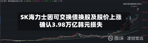 SK海力士因可交换债换股及股价上涨确认3.98万亿韩元损失-第3张图片