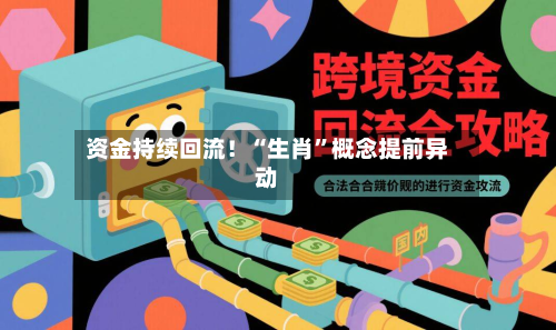资金持续回流！“生肖”概念提前异动-第3张图片