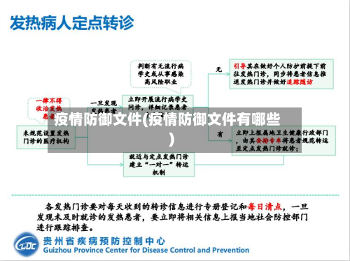 疫情防御文件(疫情防御文件有哪些)