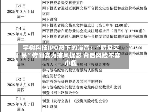 宇树科技IPO热下的噪音：“暗盘交易”传闻实为捕风捉影 背后风险不容小觑-第3张图片