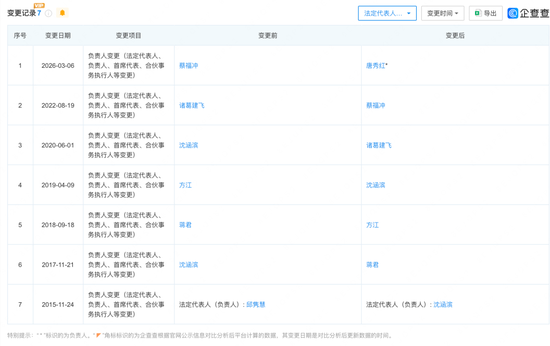 上任即被告？华金证券“十年八任”营业部总经理