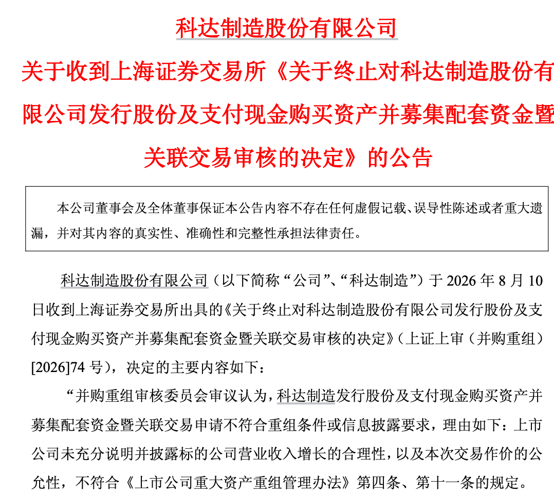 年内首单，并购重组被否！600499	，重大资产重组终止